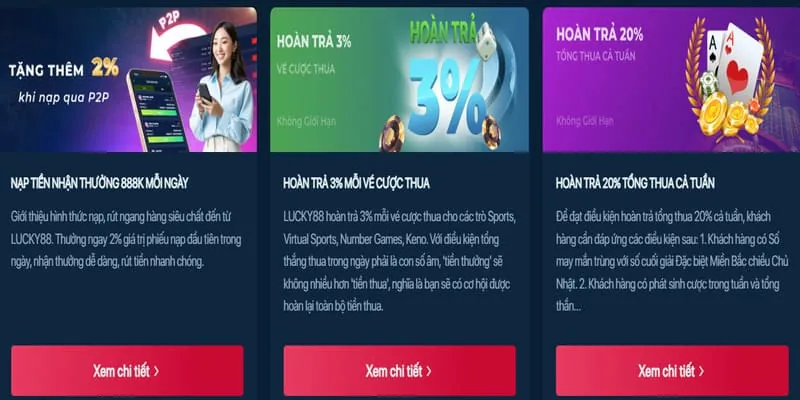 Ưu đãi hoàn trả hàng tuần